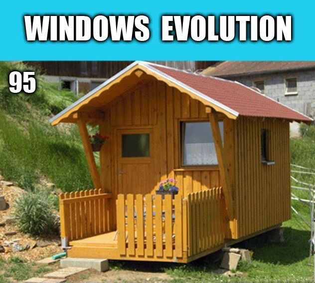 Еволюція Windows