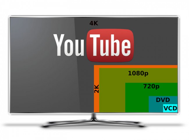 YouTube на CES 2014 покаже відеотрансляцію в 4К за допомогою кодека VP9