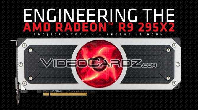 Остаточні характеристики відеокарти Radeon R9 295X2