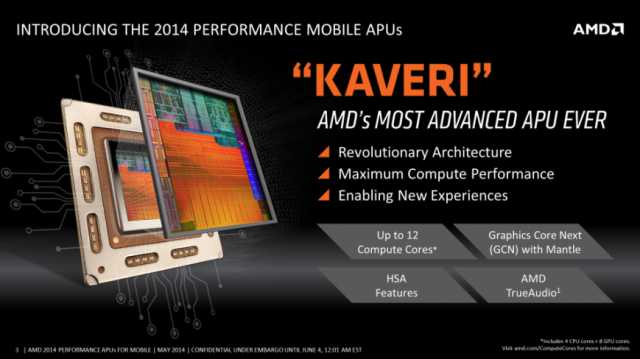 AMD представила мобільні чіпи Kaveri з підтримкою HSA