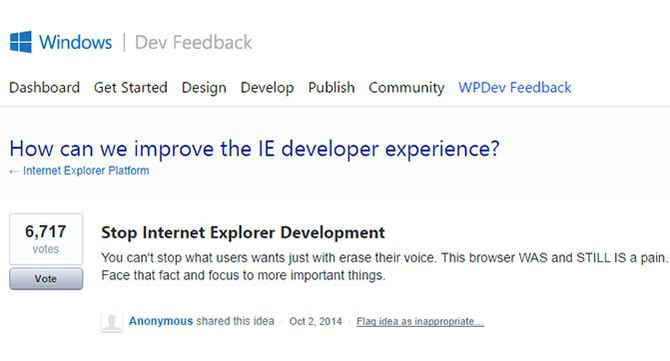 Microsoft пропонують відмовитися від розробки Internet Explorer