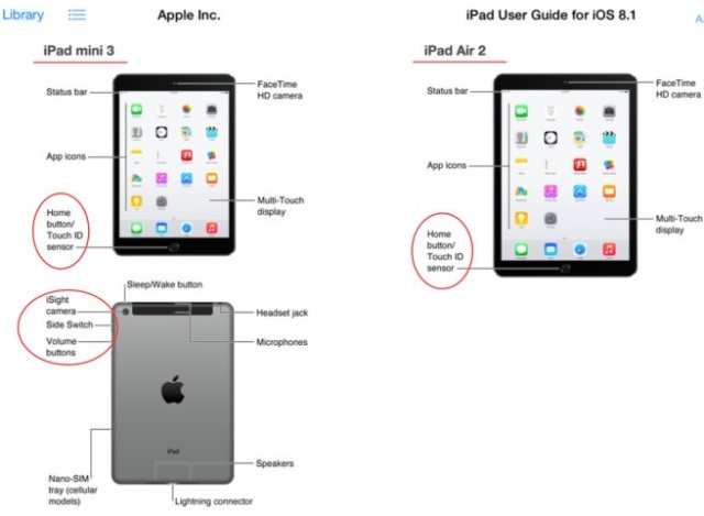 iPad Air 2 і iPad Mini 3 засвітилися в мануалі до iOS 8.1