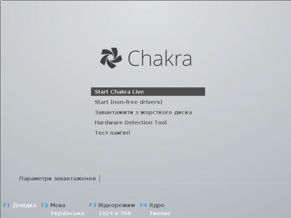 Chakra 2013.02