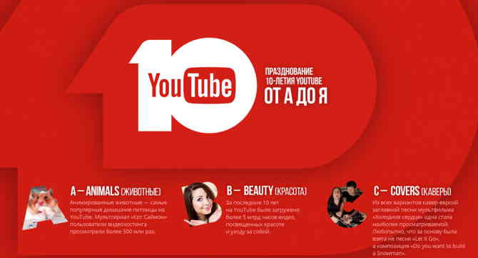 YT-10-infograph - logo