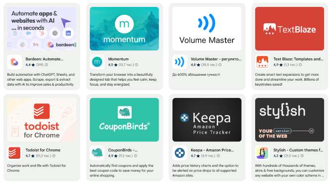 Рейтинг найпопулярніших розширень Chrome у 2024 році / Google